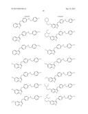 COMPOUNDS MODULATING C-FMS AND/OR C-KIT ACTIVITY AND USES THEREFOR diagram and image