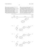 COMPOUNDS MODULATING C-FMS AND/OR C-KIT ACTIVITY AND USES THEREFOR diagram and image