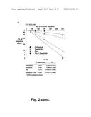 COMBINATION OF AN ANTI-CANCER AGENT SUCH AS A TYROSINEKINASE INHIBITOR AND     A STAT5 ANTAGONIST, PREFERABLY A THIAZOLIDINEDIONE, FOR ELIMINATING     HEMATOLOGIC CANCER STEM CELLS IN VIVO AND FOR PREVENTING HEMATOLOGIC     CANCER RELAPSE diagram and image