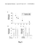 COMBINATION OF AN ANTI-CANCER AGENT SUCH AS A TYROSINEKINASE INHIBITOR AND     A STAT5 ANTAGONIST, PREFERABLY A THIAZOLIDINEDIONE, FOR ELIMINATING     HEMATOLOGIC CANCER STEM CELLS IN VIVO AND FOR PREVENTING HEMATOLOGIC     CANCER RELAPSE diagram and image