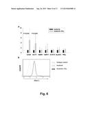 COMBINATION OF AN ANTI-CANCER AGENT SUCH AS A TYROSINEKINASE INHIBITOR AND     A STAT5 ANTAGONIST, PREFERABLY A THIAZOLIDINEDIONE, FOR ELIMINATING     HEMATOLOGIC CANCER STEM CELLS IN VIVO AND FOR PREVENTING HEMATOLOGIC     CANCER RELAPSE diagram and image