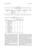 METHODS AND COMPOSITIONS FOR TREATMENT OF DISORDERS AMELIORATED BY     MUSCARINIC RECEPTOR ACTIVATION diagram and image