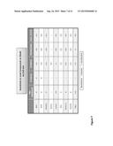 Compounds for Treating Rac-GTPase Mediated Disorder diagram and image