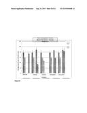 Compounds for Treating Rac-GTPase Mediated Disorder diagram and image