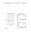 Compounds for Treating Rac-GTPase Mediated Disorder diagram and image