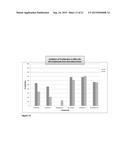 Compounds for Treating Rac-GTPase Mediated Disorder diagram and image