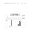 Compounds for Treating Rac-GTPase Mediated Disorder diagram and image