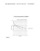 Compounds for Treating Rac-GTPase Mediated Disorder diagram and image