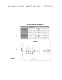 Compounds for Treating Rac-GTPase Mediated Disorder diagram and image