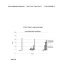 Compounds for Treating Rac-GTPase Mediated Disorder diagram and image