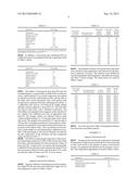 TERCONAZOLE COMPOSITION AND METHOD diagram and image