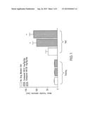 INHIBITORS OF THE 11-BETA-HYDROXYSTEROID DEHYDROGENASE TYPE 1 ENZYME diagram and image