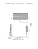 INHIBITORS OF THE 11-BETA-HYDROXYSTEROID DEHYDROGENASE TYPE 1 ENZYME diagram and image