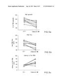 INHIBITORS OF THE 11-BETA-HYDROXYSTEROID DEHYDROGENASE TYPE 1 ENZYME diagram and image