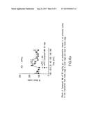 INHIBITORS OF THE 11-BETA-HYDROXYSTEROID DEHYDROGENASE TYPE 1 ENZYME diagram and image