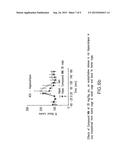 INHIBITORS OF THE 11-BETA-HYDROXYSTEROID DEHYDROGENASE TYPE 1 ENZYME diagram and image