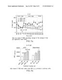 INHIBITORS OF THE 11-BETA-HYDROXYSTEROID DEHYDROGENASE TYPE 1 ENZYME diagram and image