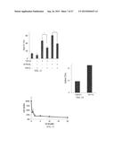 SMALL MOLECULE TRAIL GENE INDUCTION BY NORMAL AND TUMOR CELLS AS AN     ANTICANCER THERAPY diagram and image