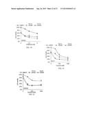 SMALL MOLECULE TRAIL GENE INDUCTION BY NORMAL AND TUMOR CELLS AS AN     ANTICANCER THERAPY diagram and image