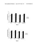 ANIMAL FEED SUPPLEMENT COMPRISING RACTOPAMINE AND CAFFEINE diagram and image