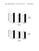 ANIMAL FEED SUPPLEMENT COMPRISING RACTOPAMINE AND CAFFEINE diagram and image