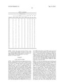 (ALPHA-SUBSTITUTED ARALKYLAMINO AND HETEROARYLALKYLAMINO) PYRIMIDINYL AND     1,3,5-TRIAZINYL BENZIMIDAZOLES, PHARMACEUTICAL COMPOSITIONS THEREOF, AND     THEIR USE IN TREATING PROLIFERATIVE DISEASES diagram and image