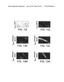 METHODS OF TREATING DISORDERS ASSOCIATED WITH PROTEIN AGGREGATION diagram and image