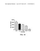 METHODS OF TREATING DISORDERS ASSOCIATED WITH PROTEIN AGGREGATION diagram and image