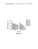 METHODS OF TREATING DISORDERS ASSOCIATED WITH PROTEIN AGGREGATION diagram and image