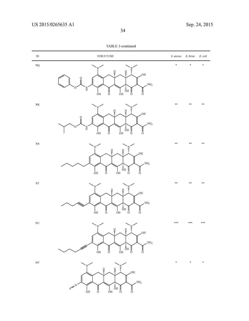 9-SUBSTITUTED MINOCYCLINE COMPOUNDS - diagram, schematic, and image 35