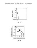 Methods for the Effective Treatment of Metastatic Cancer diagram and image