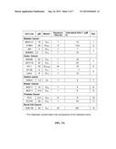 Methods for the Effective Treatment of Metastatic Cancer diagram and image