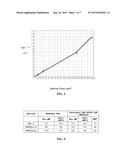 Methods for the Effective Treatment of Metastatic Cancer diagram and image