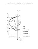 Composition Comprising Centipede Grass Extracts or Fractions Thereof as     Active Ingredients diagram and image