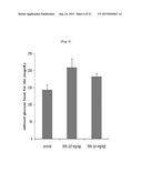 Composition Comprising Centipede Grass Extracts or Fractions Thereof as     Active Ingredients diagram and image