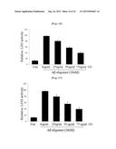 Composition Comprising Centipede Grass Extracts or Fractions Thereof as     Active Ingredients diagram and image