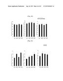 Composition Comprising Centipede Grass Extracts or Fractions Thereof as     Active Ingredients diagram and image