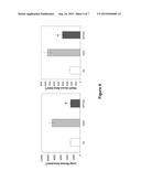 APYRASE THERAPY FOR FIBROPROLIFERATIVE DISORDERS, PULMONARY HYPERTENSION,     AND HEART FAILURE diagram and image