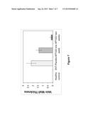 APYRASE THERAPY FOR FIBROPROLIFERATIVE DISORDERS, PULMONARY HYPERTENSION,     AND HEART FAILURE diagram and image