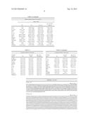 APYRASE THERAPY FOR FIBROPROLIFERATIVE DISORDERS, PULMONARY HYPERTENSION,     AND HEART FAILURE diagram and image