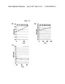 THERAPEUTIC AGENT FOR CANCER diagram and image