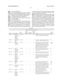 THERAPEUTIC AGENT FOR CANCER diagram and image