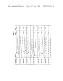 NOVEL LIPIDS AND COMPOSITIONS FOR THE DELIVERY OF THERAPEUTICS diagram and image