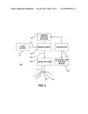 SYSTEMS AND METHODS FOR MONITORING TIME BASED PHOTO ACTIVE AGENT DELIVERY     OR PHOTO ACTIVE MARKER PRESENCE diagram and image