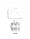 SYSTEMS AND METHODS FOR MONITORING TIME BASED PHOTO ACTIVE AGENT DELIVERY     OR PHOTO ACTIVE MARKER PRESENCE diagram and image