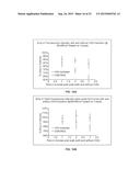 SYSTEMS AND METHODS FOR MONITORING TIME BASED PHOTO ACTIVE AGENT DELIVERY     OR PHOTO ACTIVE MARKER PRESENCE diagram and image