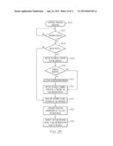 FLUID INFUSION PATCH PUMP DEVICE WITH AUTOMATIC FLUID SYSTEM PRIMING     FEATURE diagram and image