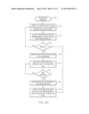 FLUID INFUSION PATCH PUMP DEVICE WITH AUTOMATIC FLUID SYSTEM PRIMING     FEATURE diagram and image