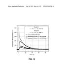 Self-Contained Heating Unit and Drug-Supply Unit Employing Same diagram and image