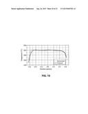 Self-Contained Heating Unit and Drug-Supply Unit Employing Same diagram and image